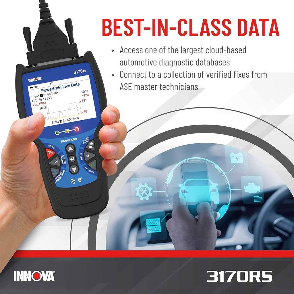 OBD2 Code Scanner with OBD1 Adapters Y5820