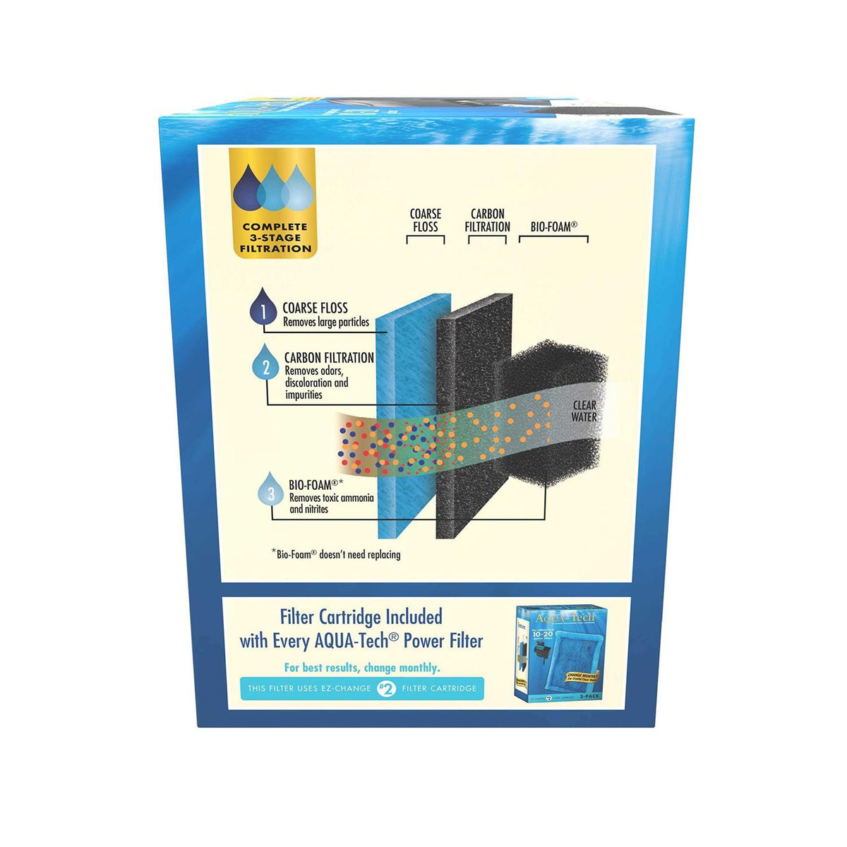 Ultra Quiet Power Filter For Aquariums X559