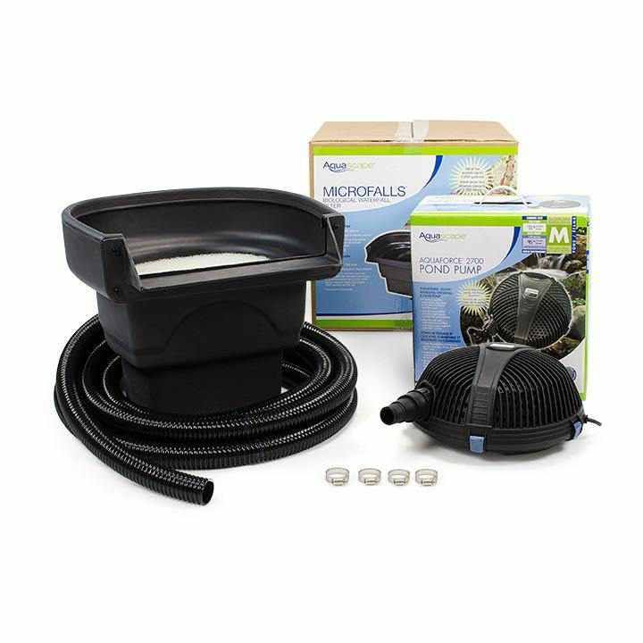 Filtration Kit Z3663