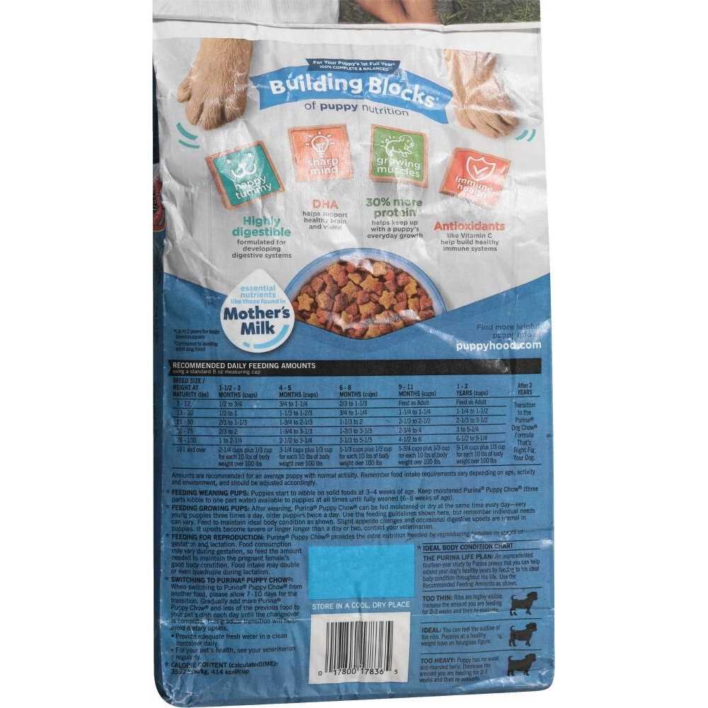 Complete Chicken Dry Dog Food D621653