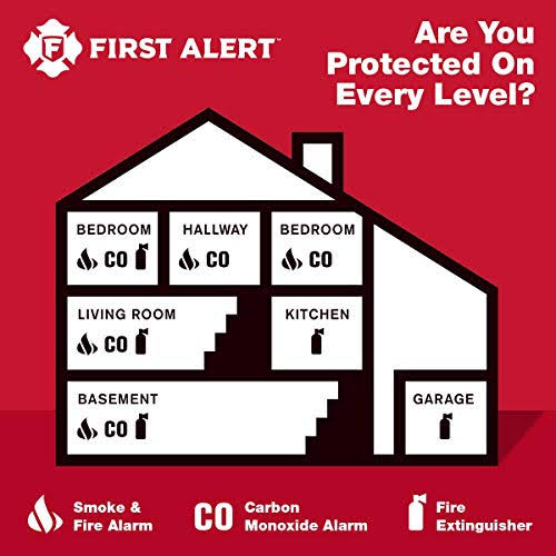 Wireless Interconnected Photoelectric Smoke and Carbon Monoxide Combo P705