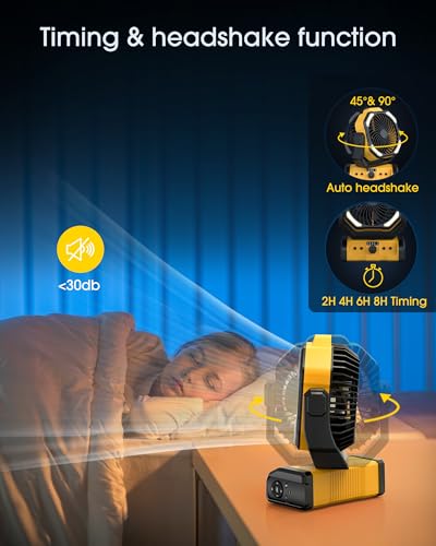 Portable Rechargeable Camping Fan with LED Lantern E980457