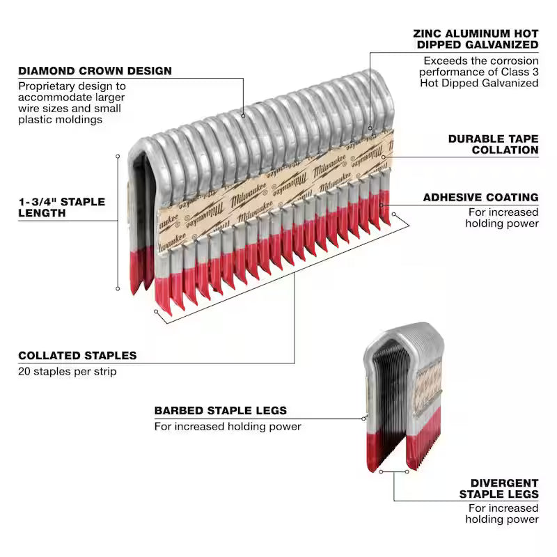 1-3/4 in. 9-Gauge Galvanized Staples (960 Per Box) Z963863