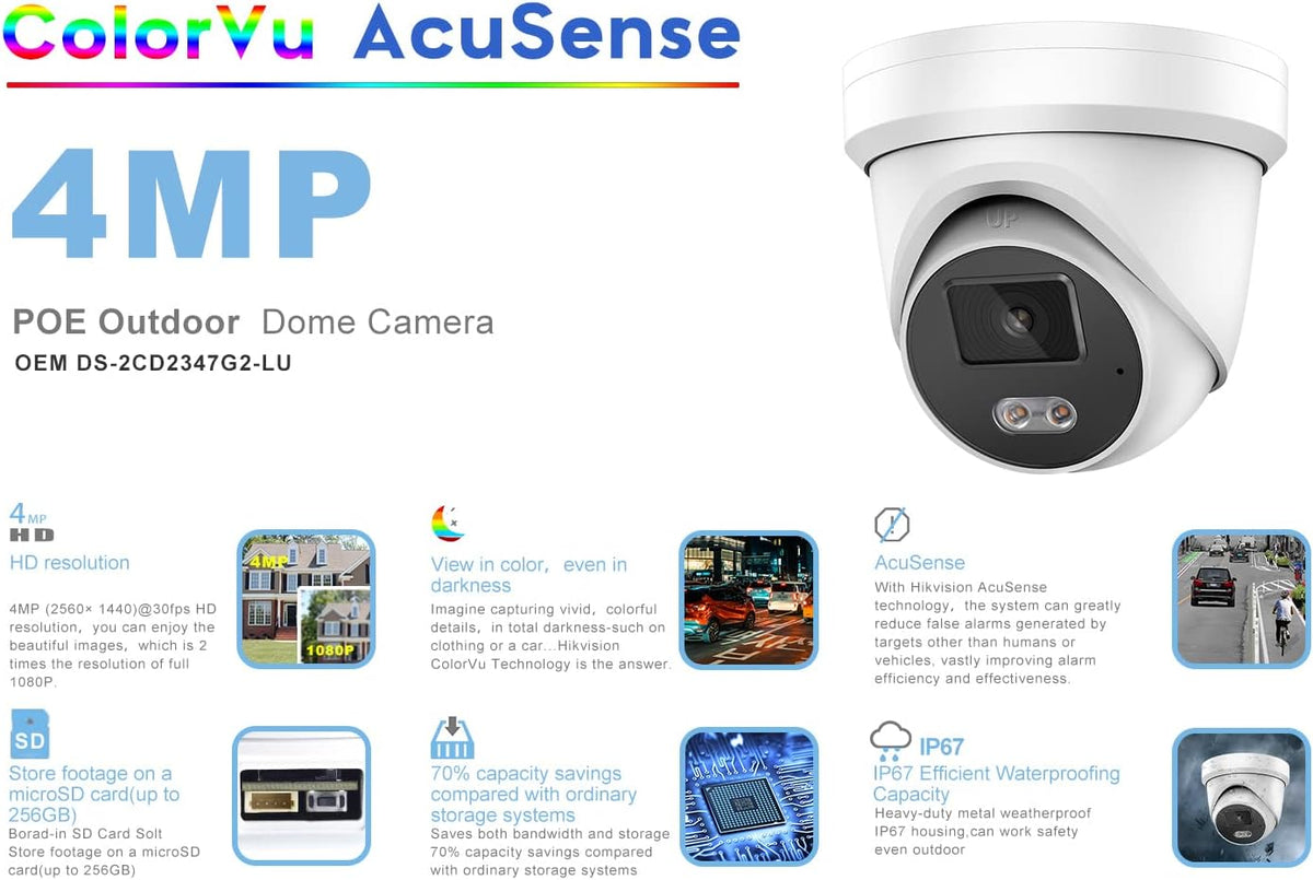 4MP Full-time Color Network Camera with Built-in Microphone and Micro SD Slot Z29912