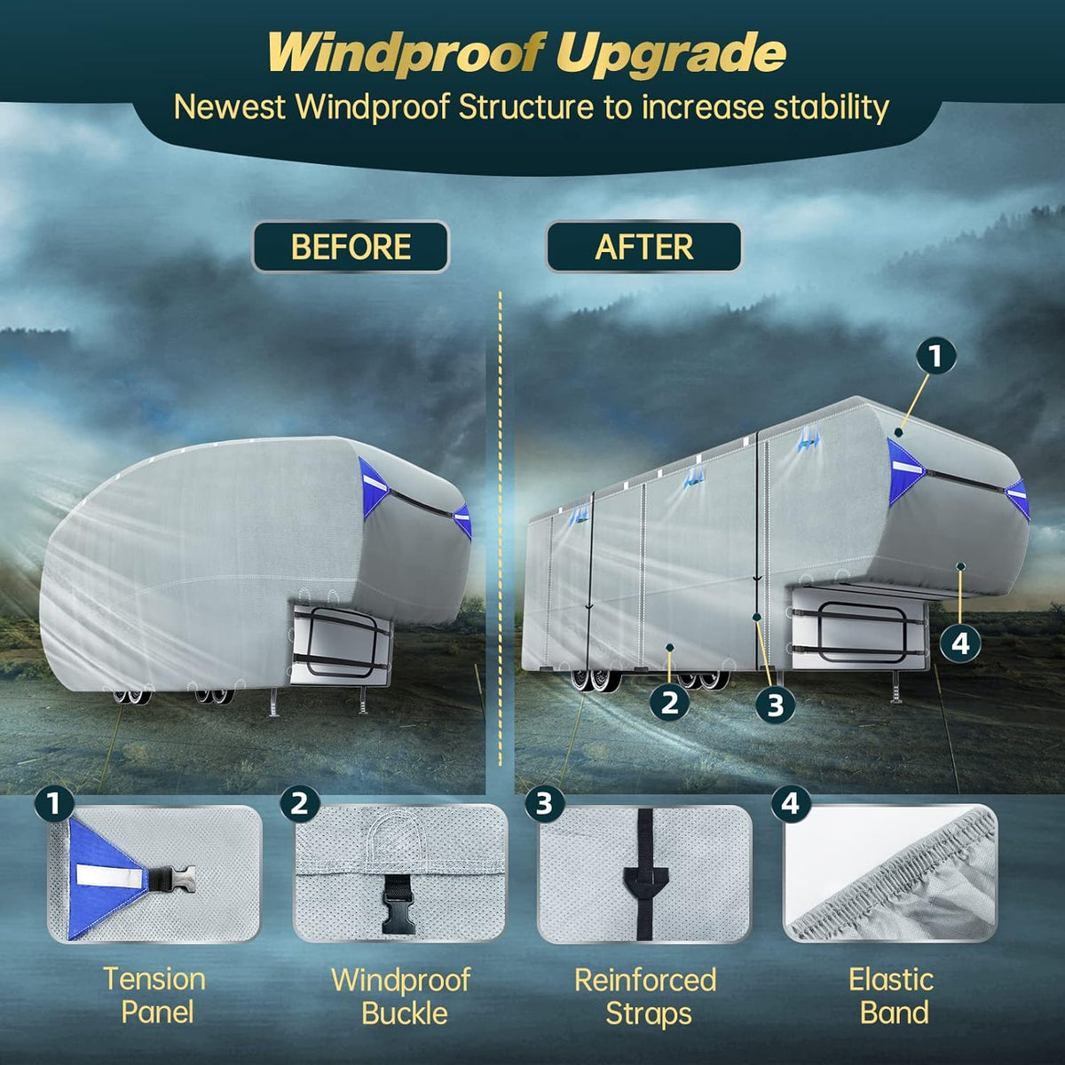 Waterproof Ripstop 5th Wheel RV Cover with Tire Covers I38835