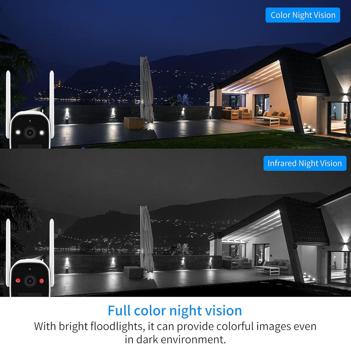 3MP Battery Powered Security Camera X87896