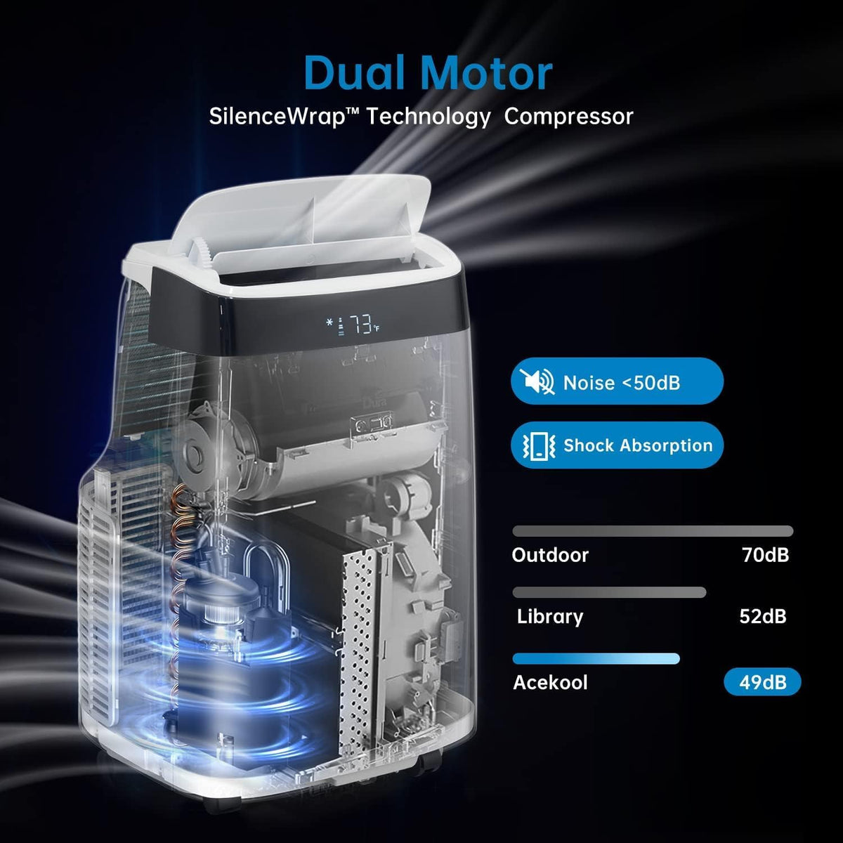 10,000BTU Portable Air Conditioner with Remote Control Y32511