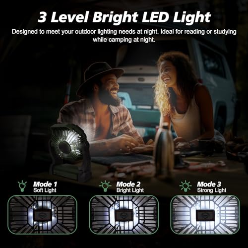 Portable Rechargeable Fan with LED Lantern W8630