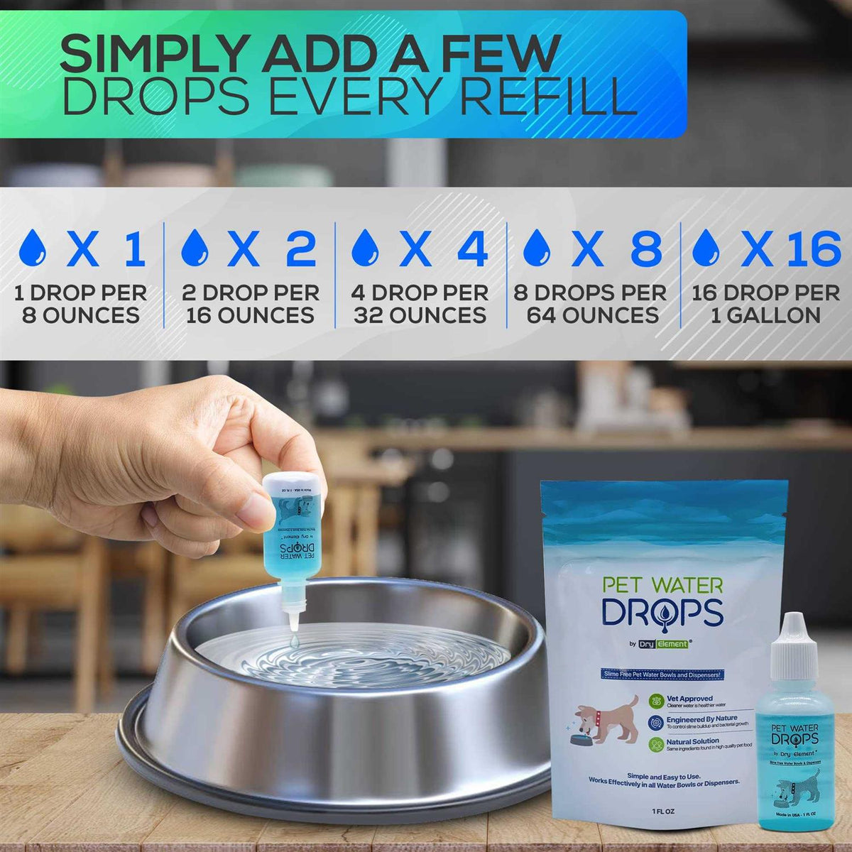 Pet Water Drops Dental and Oral Care W460